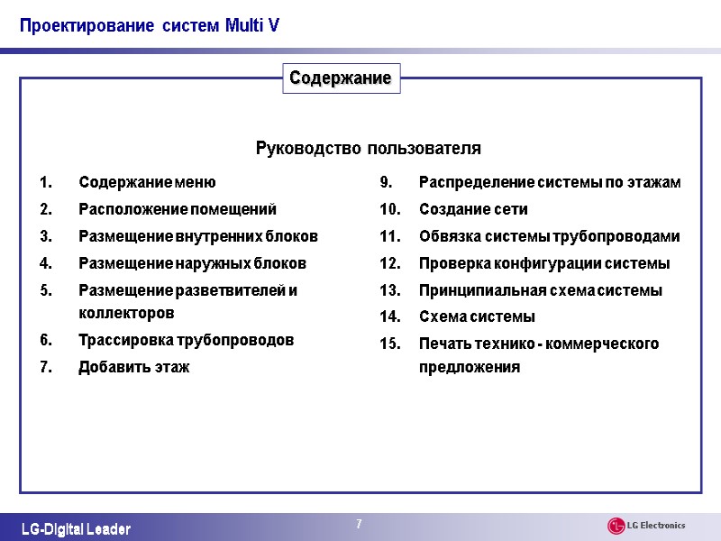 7 LG-Digital Leader    Содержание   Содержание меню Расположение помещений Размещение